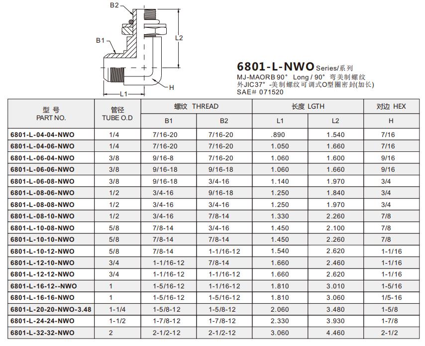 6801-L-12-12-NWO 明细
