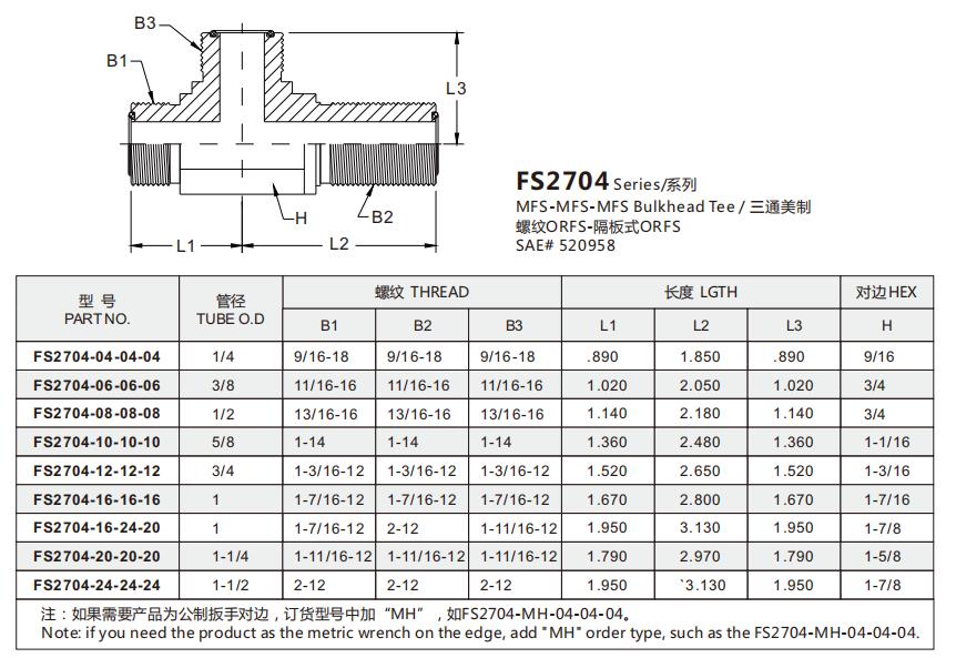 FS2704 明细