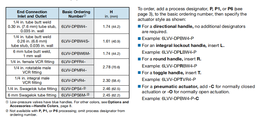 6LVV-DPFR4-P-C 2